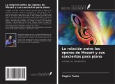 La relación entre las óperas de Mozart y sus conciertos para piano