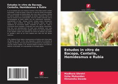 Cover Estudos in vitro de Bacopa, Centella, Hemidesmus e Rubia