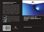 Scanners laser 3D : Histoire, applications et avenir Scanners laser 3D : Histoire, applications et avenir