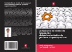Compósito de óxido de manganês eletrolisado/óxido de grafeno: supercapacitor Compósito de óxido de manganês eletrolisado/óxido de grafeno: supercapacitor