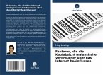 Faktoren, die die Kaufabsicht malaysischer Verbraucher über das Internet beeinflussen