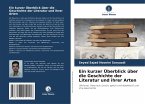 Ein kurzer Überblick über die Geschichte der Literatur und ihrer Arten