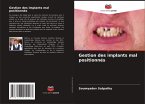 Gestion des implants mal positionnés Gestion des implants mal positionnés