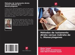 Cover Métodos de isolamento direto versus indireto de L. Monocytogenes