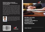 Diritto privato comparato Sistemi giuridici e prospettive internazionali