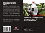 Théorie et conception des compensateurs de réponse inverse