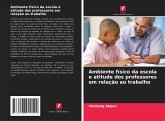 Ambiente físico da escola e atitude dos professores em relação ao trabalho