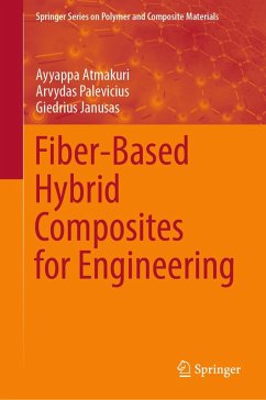 Cover Fiber-Based Hybrid Composites for Engineering (eBook, PDF)