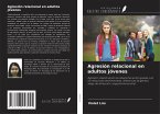 Agresión relacional en adultos jóvenes Agresión relacional en adultos jóvenes