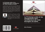 Le Printemps arabe et les changements dans l'architecture de l'aide étrangère du Qatar
