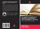 Os papéis oncogénico e supressor de tumores dos microRNAs e do Tmor