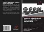 Diagnozy piel¿gniarskie dotycz¿ce zdrowia pracowników