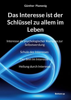 Cover Das Interesse ist der Schlüssel zu allem im Leben