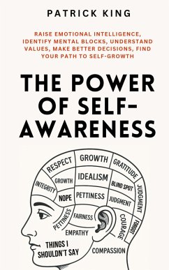 The Power of Self-Awareness Cover The Power of Self-Awareness