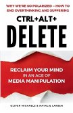 Ctrl + Alt + Delete Ctrl + Alt + Delete