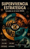 Planificación Estratégica para Supervivencia Planificación Estratégica para Supervivencia