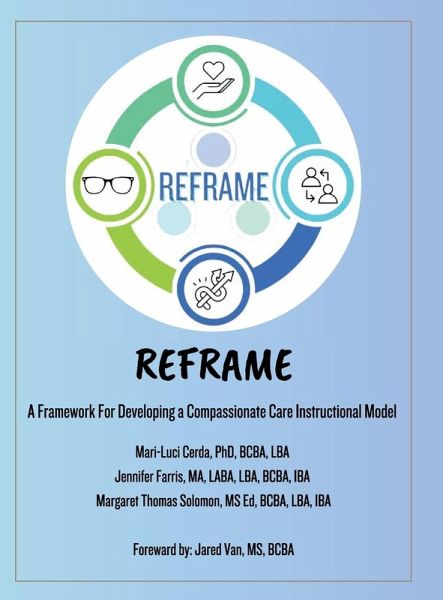 Reframe Reframe