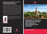 Potencial do turismo patrimonial urbano: aumentando a diversificação de produtos Potencial do turismo patrimonial urbano: aumentando a diversificação de produtos