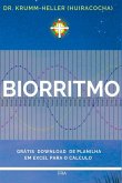 Biorritmo