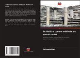 Le théâtre comme méthode de travail social