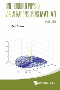 ONE HUNDRED PHY VISUAL..(2ND ED) - Daniel Green