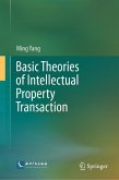 Basic Theories of Intellectual Property Transaction Basic Theories of Intellectual Property Transaction