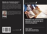 Métodos de aislamiento directo e indirecto de L. monocytogenes Métodos de aislamiento directo e indirecto de L. monocytogenes
