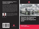 Processo de tingimento, falhas e soluções na indústria de tingimento têxtil