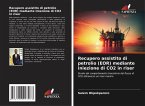 Recupero assistito di petrolio (EOR) mediante iniezione di CO2 in riser Recupero assistito di petrolio (EOR) mediante iniezione di CO2 in riser