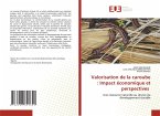 Valorisation de la caroube : Impact économique et perspectives Valorisation de la caroube : Impact économique et perspectives