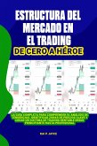 Estructura del Mercado en el Trading: La Guía Completa Para Comprender el Análisis de Tendencias, Identificar Zonas de Precios Clave y Crear un Sistema de Trading Rentable (eBook, ePUB) Estructura del Mercado en el Trading: La Guía Completa Para Comprender el Análisis de Tendencias, Identificar Zonas de Precios Clave y Crear un Sistema de Trading Rentable (eBook, ePUB)