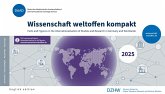 Wissenschaft weltoffen 2025 kompakt English edition (eBook, PDF)