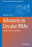 Advances in Circular RNAs Advances in Circular RNAs