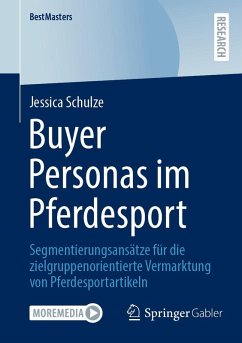 Cover Buyer Personas im Pferdesport (eBook, PDF)