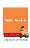 Réussir son Bac de philosophie 2025 : Analyse du philosophe Marc Aurèle Réussir son Bac de philosophie 2025 : Analyse du philosophe Marc Aurèle