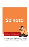 Réussir son Bac de philosophie 2025 : Analyse du philosophe Spinoza Réussir son Bac de philosophie 2025 : Analyse du philosophe Spinoza