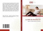 La Table des Remèdes 8.0
