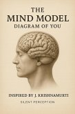 The Mind Model: Diagram of You (Inspired by the Teachings of J. Krishnamurti, #1) (eBook, ePUB)