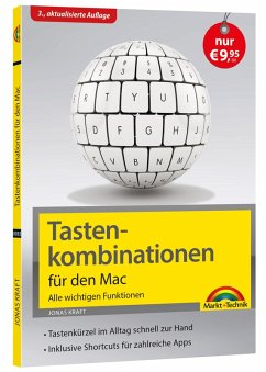 Cover Tastenkombinationen für den Mac