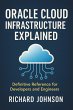 Oracle Cloud Infrastructure Explained... - Bild 1