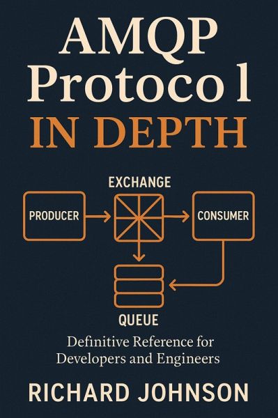 AMQP Protocol in Depth (eBook, ePUB) AMQP Protocol in Depth (eBook, ePUB)