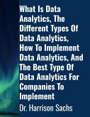 What Is Data Analytics, The Different Types Of Data Analytics, How To Implement Data Analytics, And The Best Type Of Data Analytics For Companies To Implement
