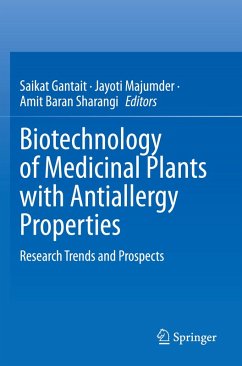 Cover Biotechnology of Medicinal Plants with Antiallergy Properties