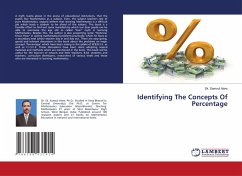 Cover Identifying The Concepts Of Percentage