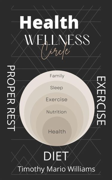 Health Wellness Exercise Proper Rest Diet (eBook, ePUB) Health Wellness Exercise Proper Rest Diet (eBook, ePUB)