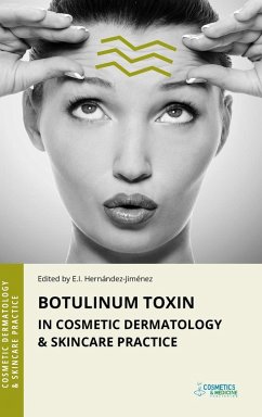 Cover Botulinum Toxin in Cosmetic Dermatology & Skincare Practice