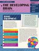 The Developing Brain The Developing Brain