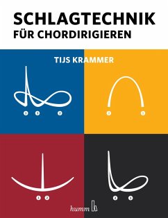 Cover Schlagtechnik für Chordirigieren (eBook, ePUB)