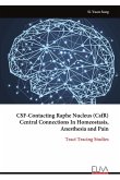 CSF-Contacting Raphe Nucleus (CsfR) Central Connections In Homeostasis, Anesthesia and Pain