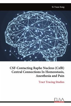CSF-Contacting Raphe Nucleus (CsfR) Central Connections In Homeostasis, Anesthesia and Pain - Song, Si-Yuan